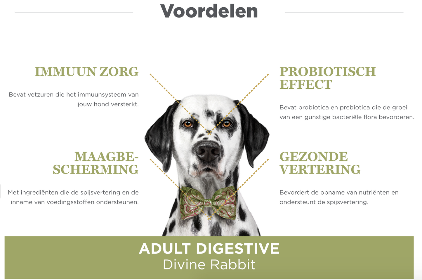 AMANOVA - 2kg & 10kg - ADULT DIGESTIVE - Divine Rabbit - Verse Konijn